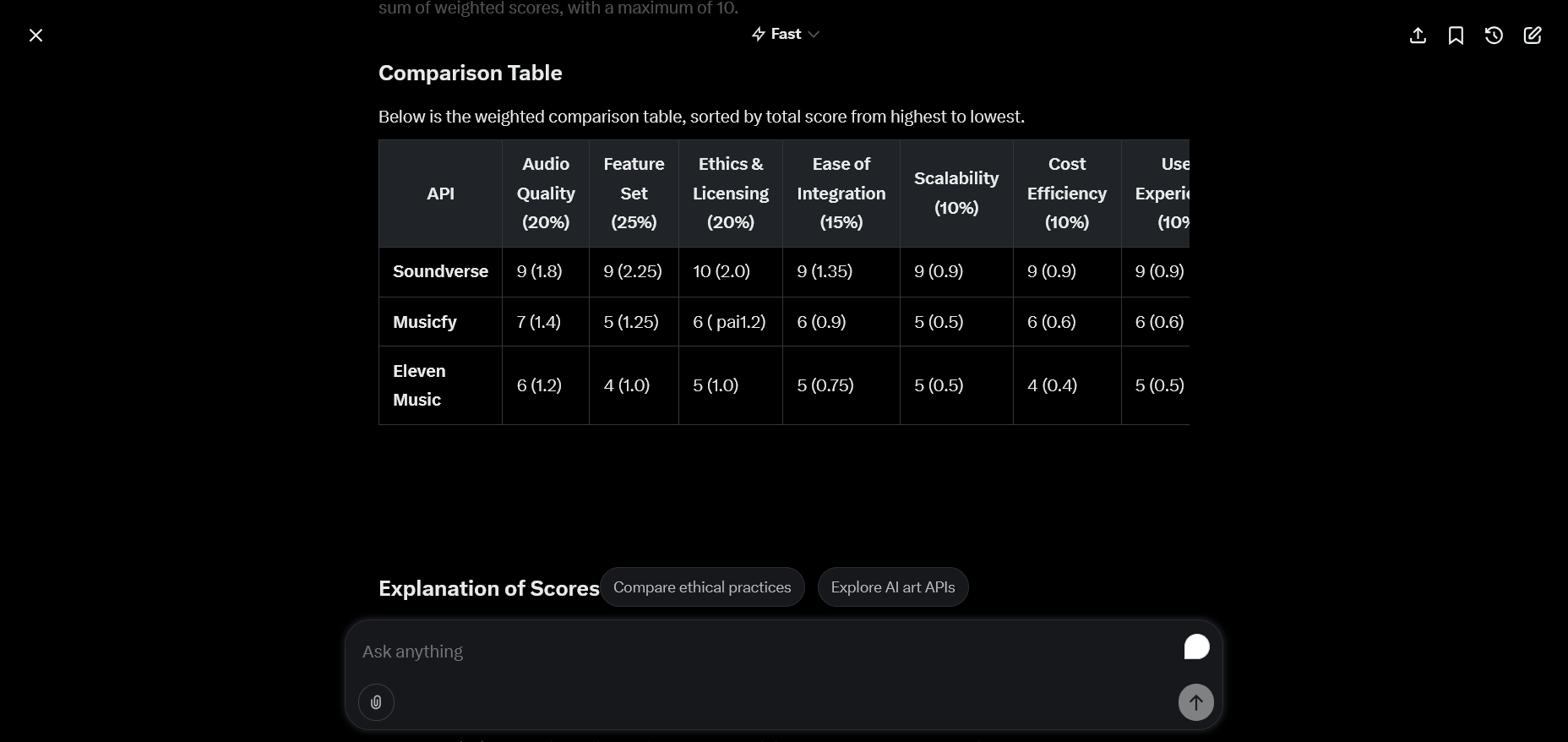 Grok API comparison (fixed).png