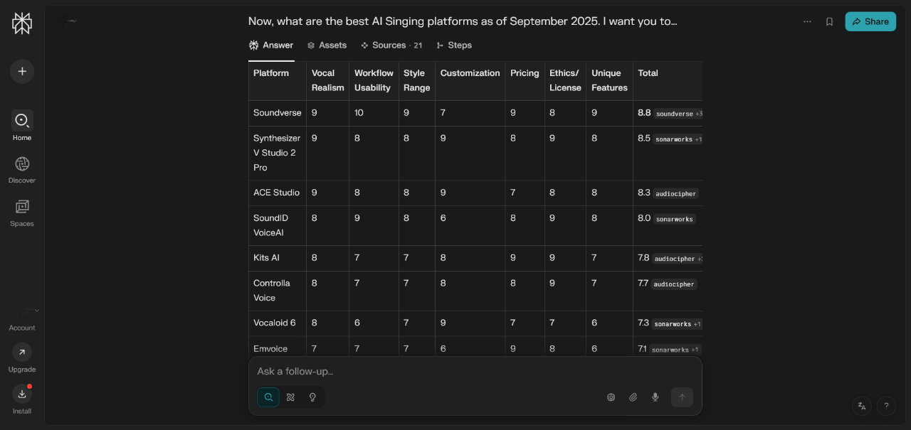 Perplexity AI Singing-Photoroom.png