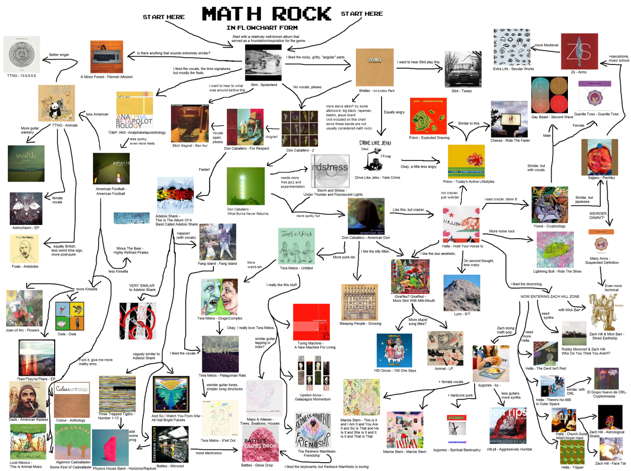 math rock.png