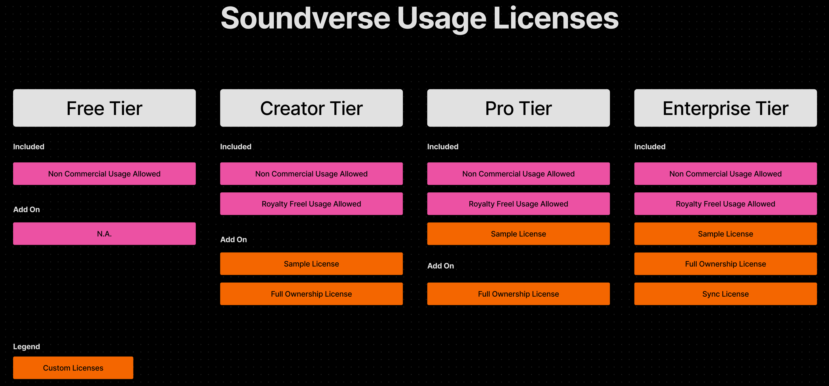 usage-license.png